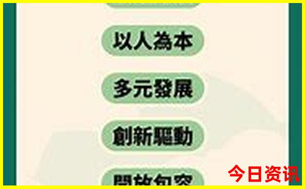 南太行自驾游路线推荐