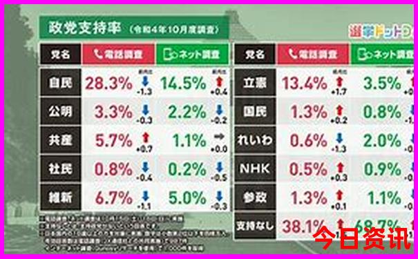 贵州杜鹃花景点在哪里