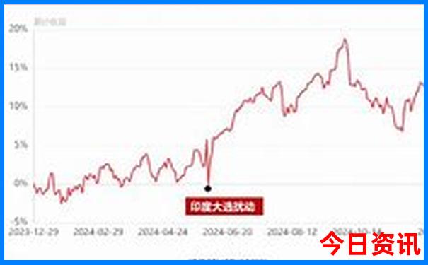 8月份适合去云南旅游吗